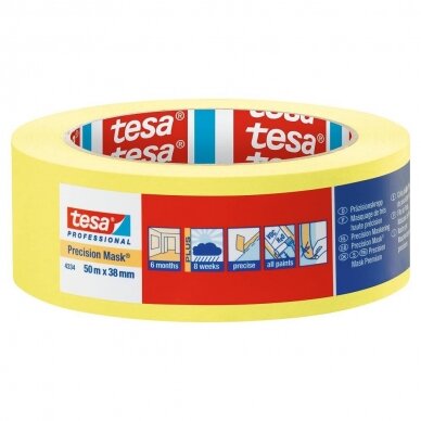 tesa PRECISION Mask