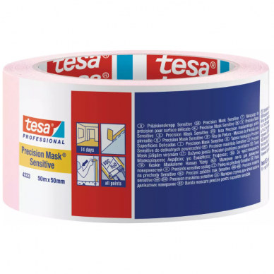 tesa PRECISION Mask® SENSITIVE