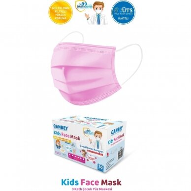 Children's medical face masks 1